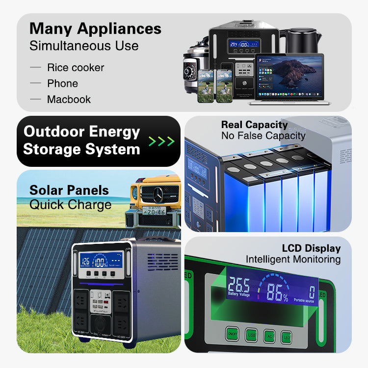 Outdoor portable power station-energy storage system and LCD display on a white background