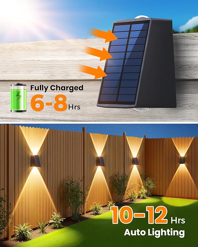 Sun Harbour | Solar Outdoor LED Wall Light Pack - Energy-Efficient Lighting Solution - Sun Harbour Energy BDW2